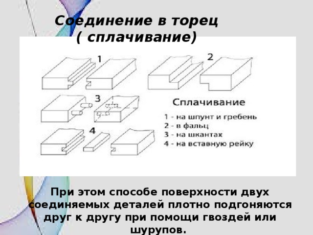 Соединение бывший. Сплачивание при соединении деталей из древесины. Виды сплачивания древесины. Способы сплачивания. Сплачивание в ПАЗ И гребень.