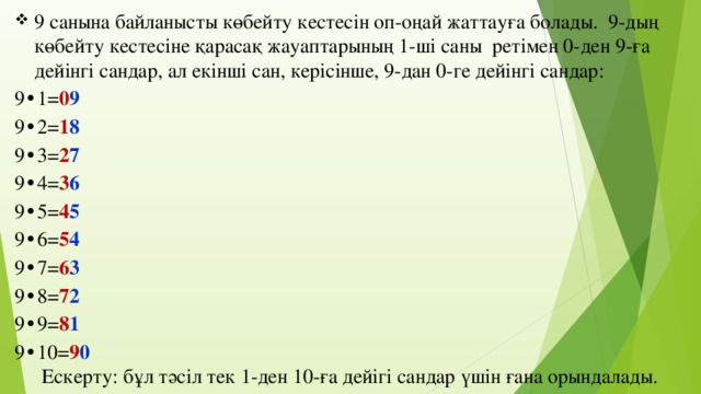 Көбейту кестесі фото. Кобейту кестесы. Көбейту кестесі таблица. Көбейту кестесі таблица чорна белый.