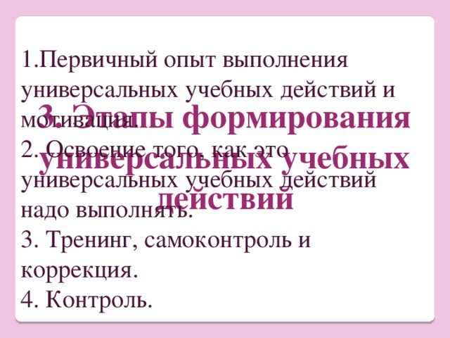  1.Первичный опыт выполнения универсальных учебных действий и мотивация. 2. Освоение того, как это универсальных учебных действий надо выполнять. 3. Тренинг, самоконтроль и коррекция. 4. Контроль. 3. Этапы формирования универсальных учебных действий 