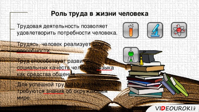 Составьте рассказ о роли труда в жизни современного человека используя следующий план