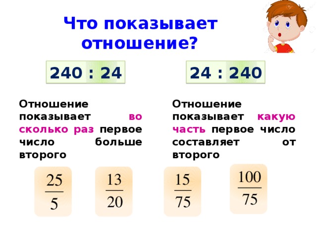 Картинки ОТНОШЕНИЕ ДВУХ ЧИСЕЛ 6 КЛАСС ЗАДАЧИ
