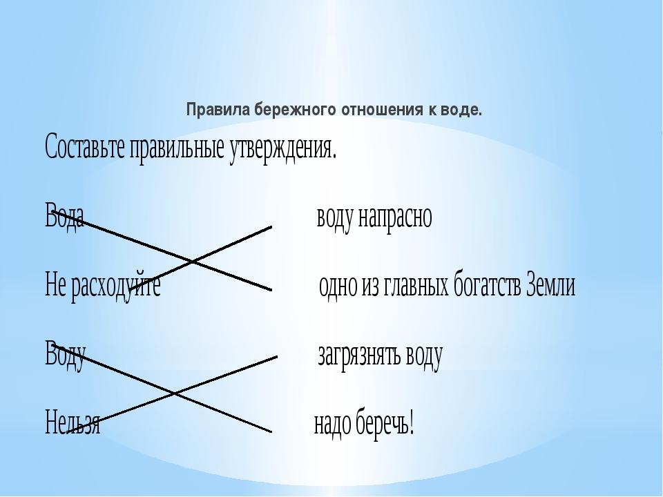 Бережная связь. Правила бережного отношения к воде. Правило бережное отношение к воде. Сообщение бережное отношение к воде. Памятка о бережном отношении к воде.