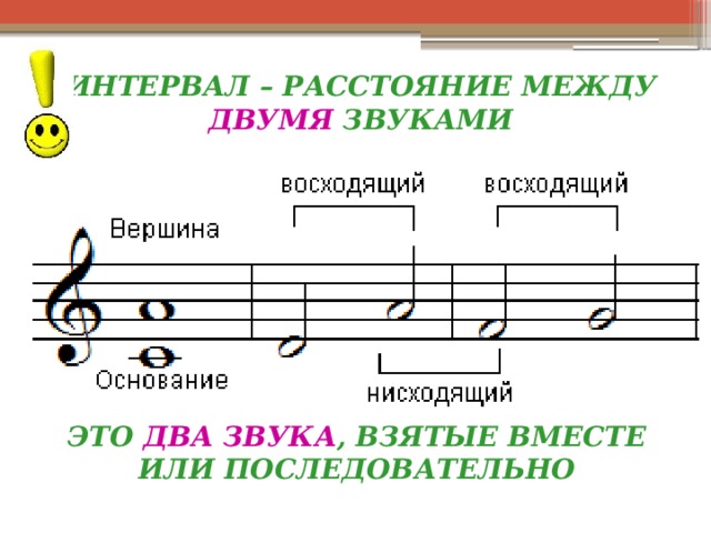 Монтаж изображения и звука совпадающий с масштабно тематическими структурами музыки это