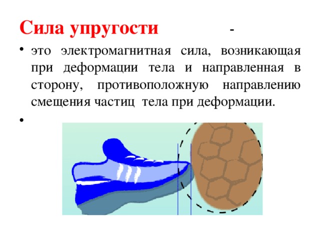 Природа упругости. Сила возникающая при деформации тела. Электромагнитная сила определение. Сила упругости. Электромагнитная сила упругости.