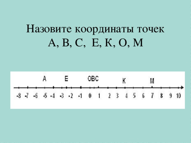 Назовите координаты точек А, В, С, Е, К, О, М 