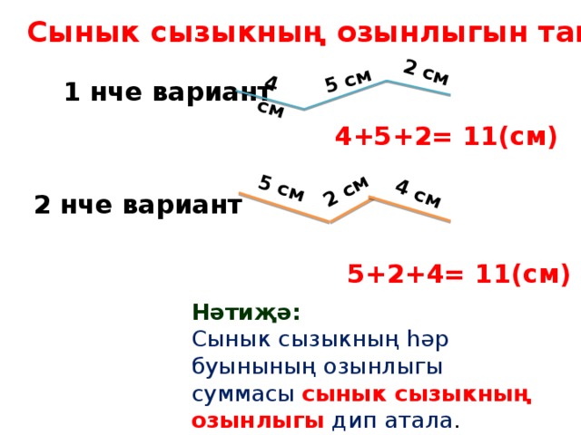 4 см 5 см 2 см 5 см 2 см 4 см Сынык сызыкның озынлыгын тап . 1 нче вариант 4+5+2= 11(см) 2 нче вариант 5+2+4= 11(см) Нәтиҗә: Сынык сызыкның һәр буынының озынлыгы суммасы сынык сызыкның озынлыгы  дип атала . 