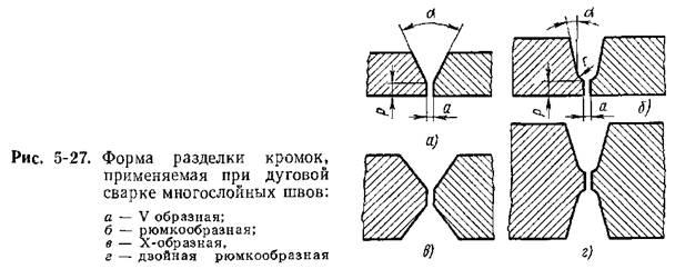 При какой толщине стенки газовая сварка производится без разделки кромок