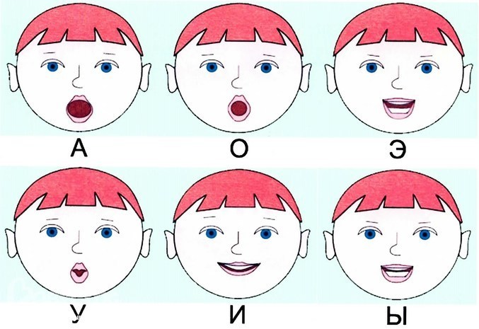 Звуки и буквы рисунок