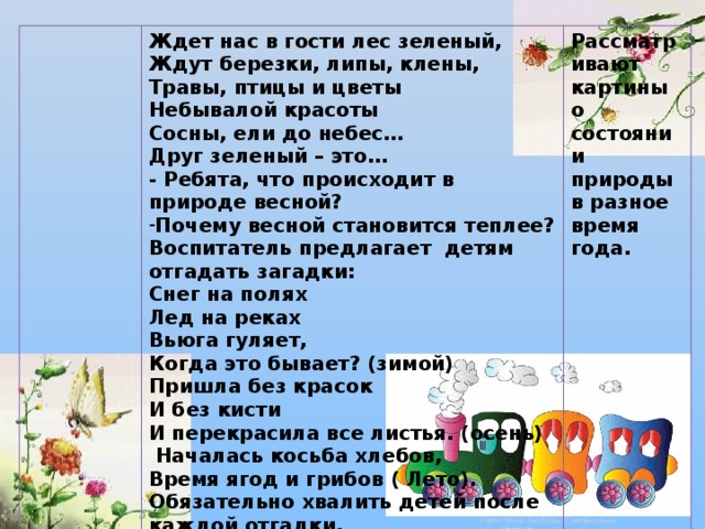 Мы в лесу гости. Посадили мы цветы небывалой красоты. Текст Лесные гости. Посадили мы цветы небывалой красоты стихотворение.