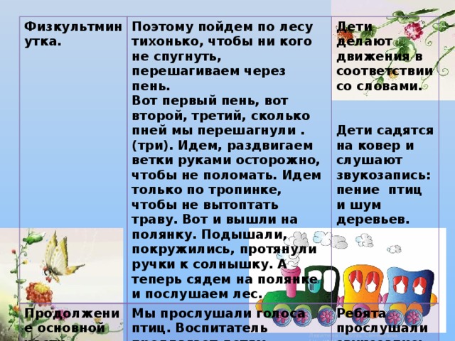 Шагай лосенок перешагивай через пень Перешагни. Шагай Лисенок перешагивай через пень Заголовок. Шагай лосенок перешагивай через пень Перешагни Заголовок. Шагай Лисенок перешагивай через пень Перешагни через валежник.