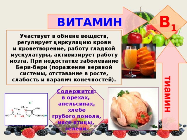 Меньше витаминов. Витамин в1 недостаток и избыток. Дефицит витамина b1 симптомы. Заболевания при избытке витамина в1. Заболевания при недостатке витамина b1.