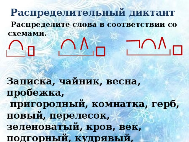 Распределительный диктант  Распределите слова в соответствии со схемами. Записка, чайник, весна, пробежка,  пригородный, комнатка, герб, новый, перелесок, зеленоватый, кров, век, подгорный, кудрявый, маленький, судьба, паромщик. 