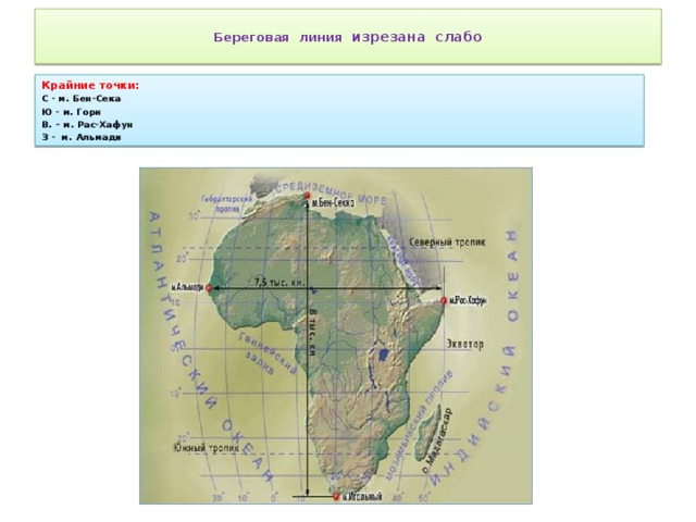 Изрезанность береговой линии материка северная америка. Береговая линия Африки на карте. Береговая линия Африки 7 класс география. Береговая линия Африки на контурной карте 7 класс. Карте крайние точки и береговую линию Африки.