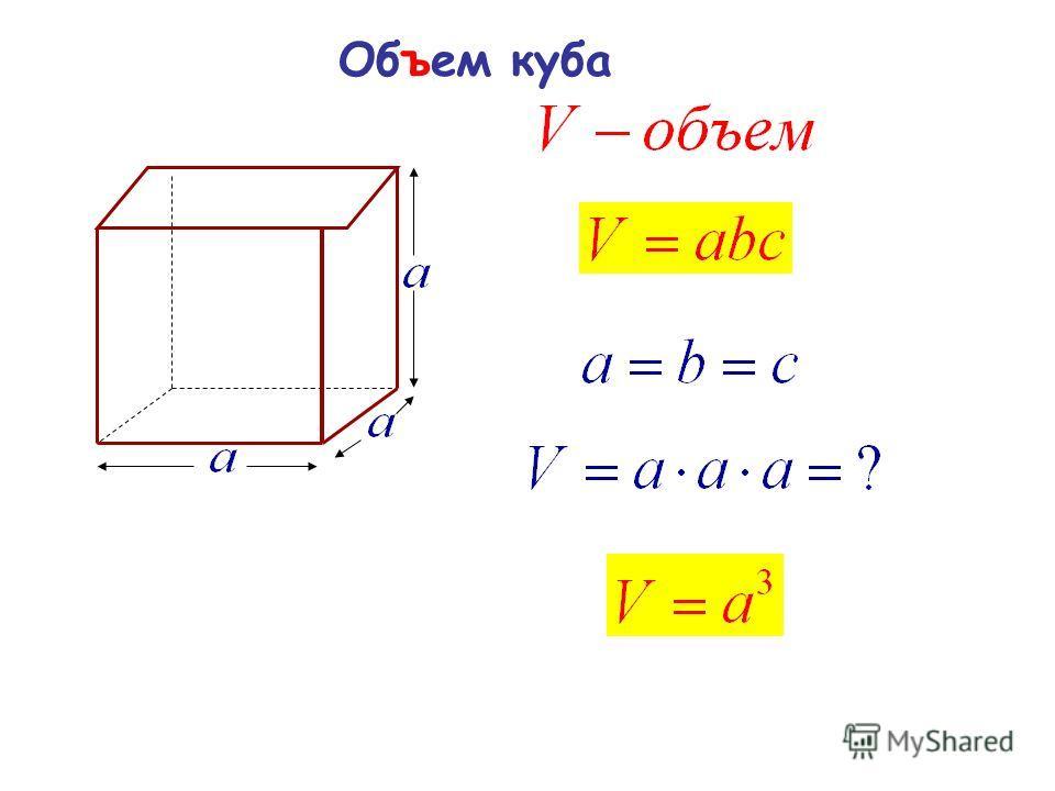 Объем прямоугольного параллелепипеда рисунок и формула