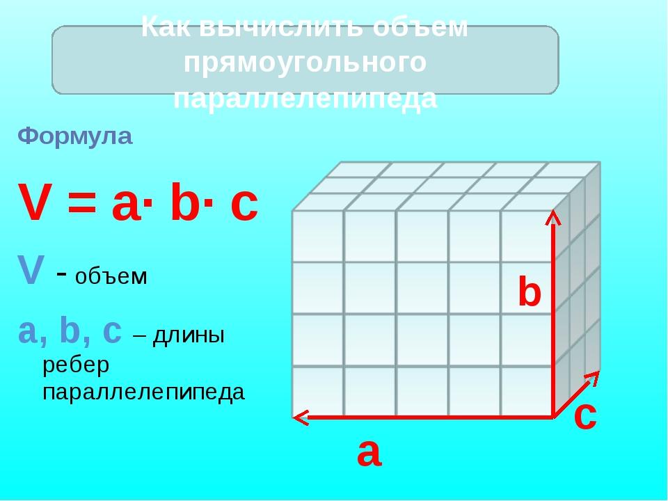 Объем 5 класс математика презентация