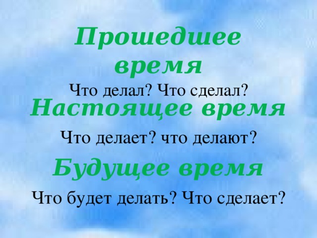 Нарисовать настоящее время прошедшее будущее