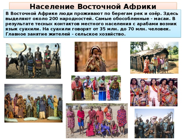 Население восточного района россии. Население Восточной Африки.