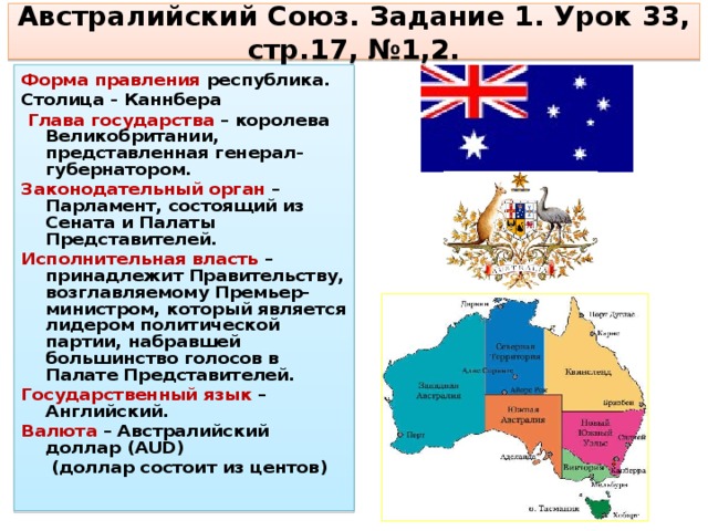 Австралийский союз какие страны