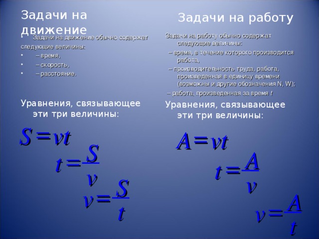 Объем проекта 9 класс