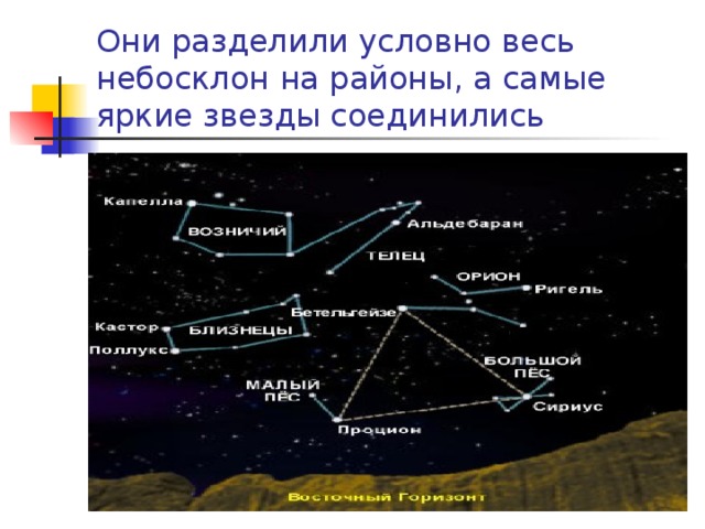 Они разделили условно весь небосклон на районы, а самые яркие звезды соединились линиями