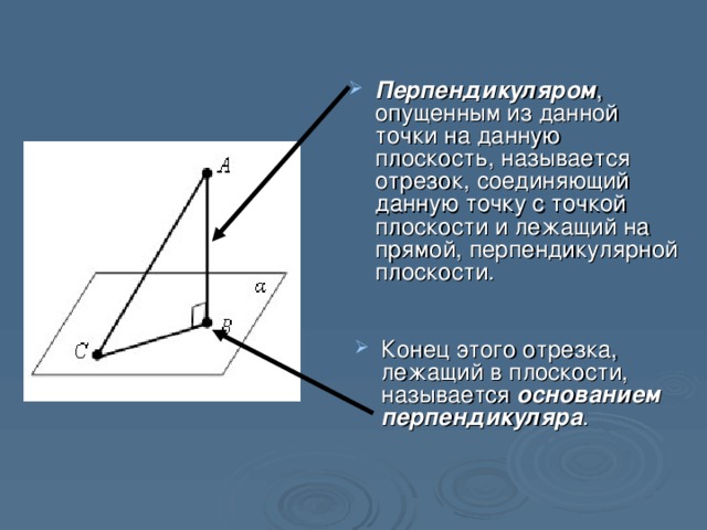 Пересечение перпендикулярных отрезков