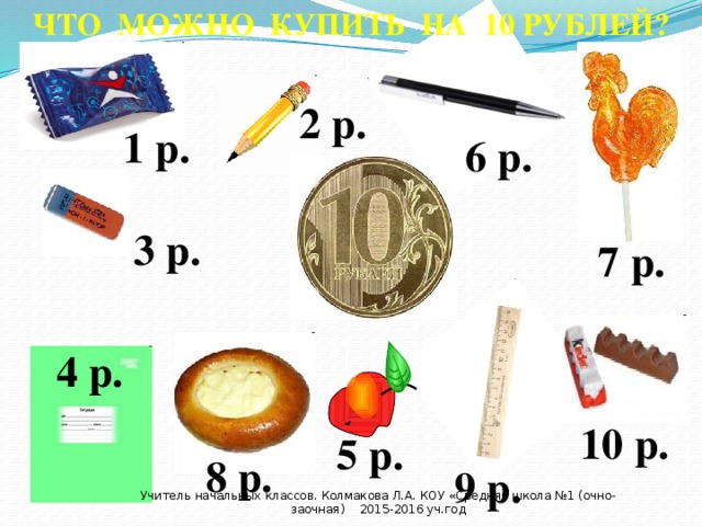 ЧТО МОЖНО КУПИТЬ НА 10 РУБЛЕЙ? 2 р. 1 р. 6 р. 3 р. 7 р. 4 р. 10 р. 5 р. 8 р. 9 р. Учитель начальных классов. Колмакова Л.А. КОУ «Средняя школа №1 (очно-заочная) 2015-2016 уч.год 