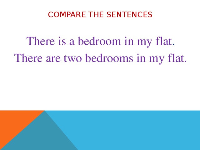 Compare the sentences  There is a bedroom in my flat . There are two bedrooms in my flat. 