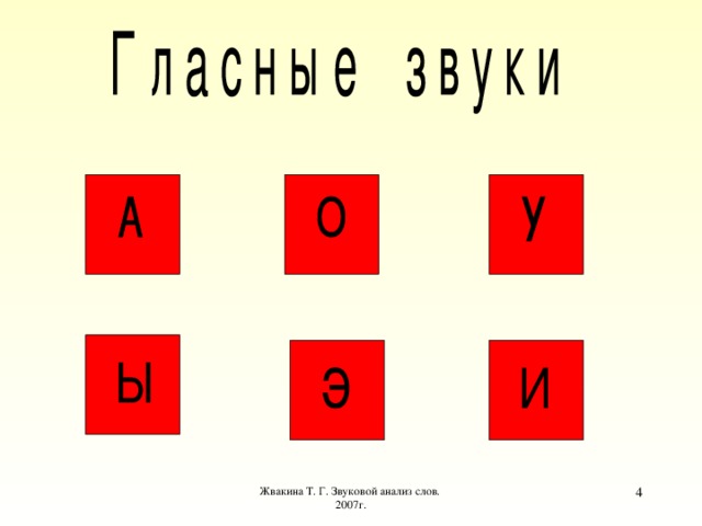 Конечно звуки. Карточки с гласными звуками. Гласные звуки красным цветом. Занятие гласные звуки. Гласные обозначаются красным цветом.