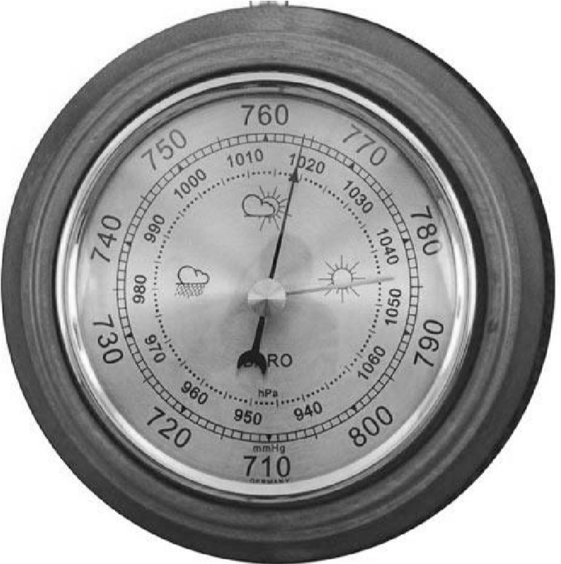 Мм давлением от 1 6. Шкала барометра анероида. Барометр шкала измерения атмосферного давления мм РТ ст. Барометр анероид шкала в мм РТ ст. Погрешность измерения барометра анероида.