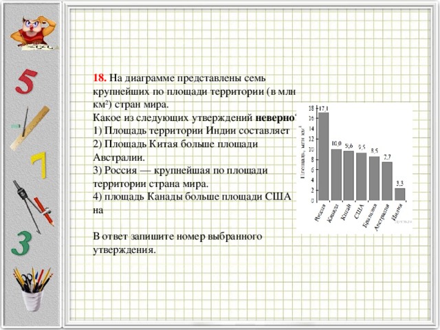 На диаграмме представлены данные об. На диаграмме представлены. На диаграмме представлены площади. На диаграмме представлены площади нескольких. На диаграмме представлены 7 крупнейших по площади территории.