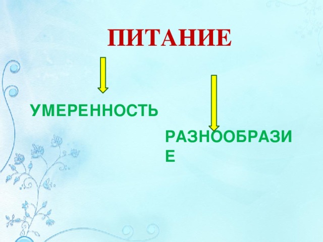 ПИТАНИЕ УМЕРЕННОСТЬ РАЗНООБРАЗИЕ 