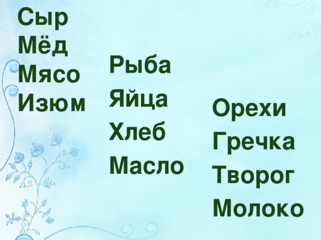 Сыр  Мёд  Мясо  Изюм Рыба Яйца Хлеб Масло Орехи Гречка Творог Молоко 