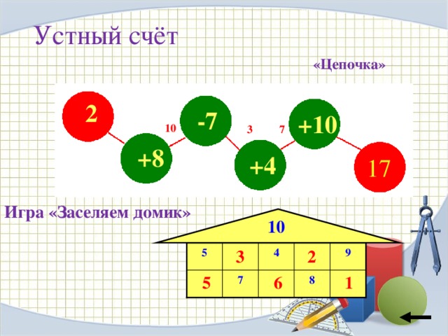 Устный счет с переходом через десяток 1 класс презентация