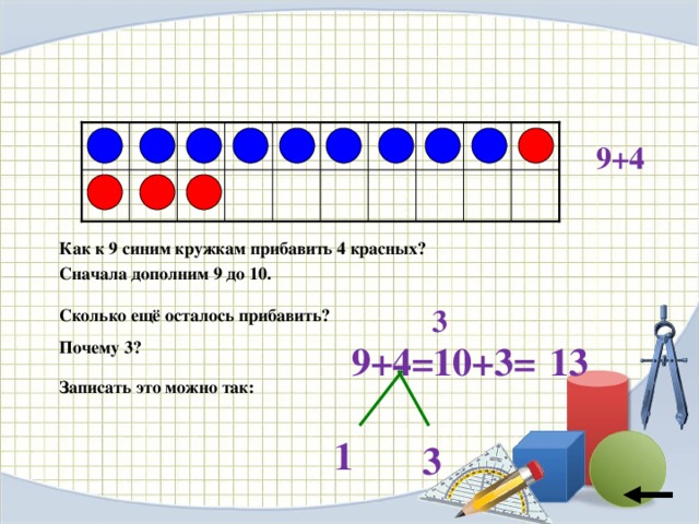 К одной третьей прибавить. Прибавление числа 3 с переходом через 10. Как прибавить % к числу. Как -9 прибавить 5. Прибавление числа к 10.