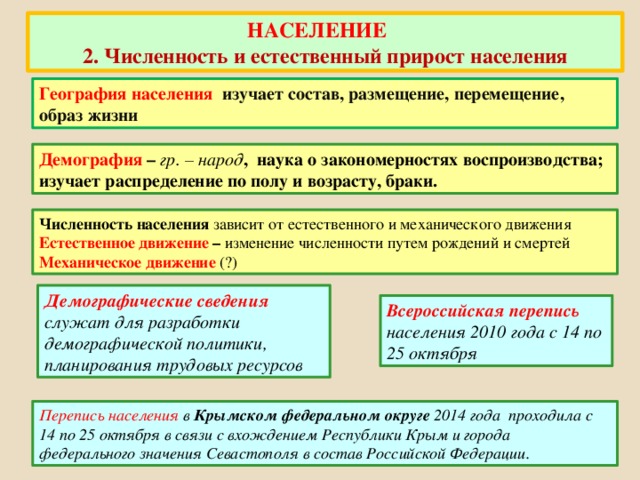 Численность и воспроизводство населения россии 8 класс география презентация