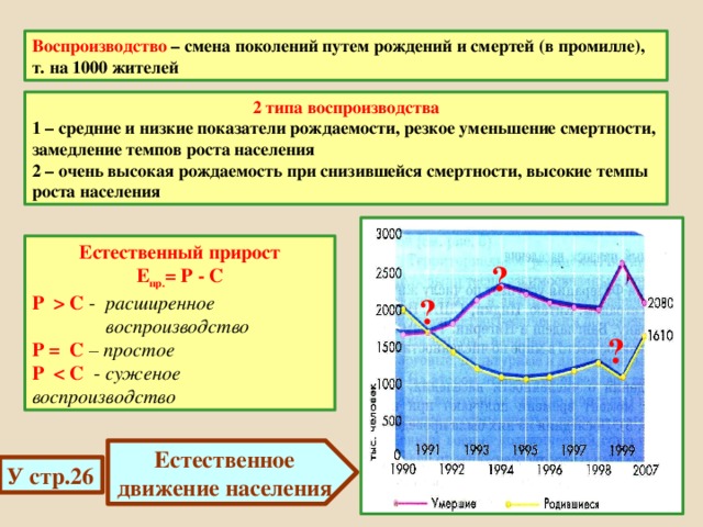 Путь поколения. Естественное воспроизводство населения. Задачи на естественный прирост. Задачи на естественный прирост населения. Задача по географии естественный прирост.