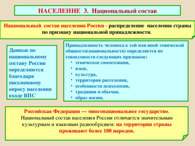 Презентация половой состав населения россии 8 класс