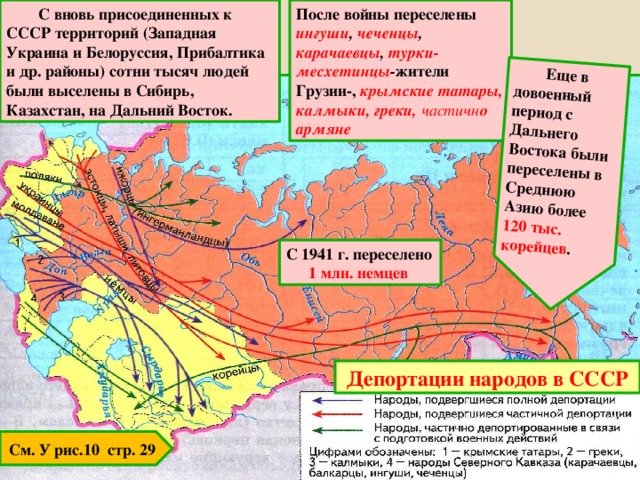 Национальные депортации. Депортация народов в СССР. Карта переселения народов в СССР. Депортация народов карта.