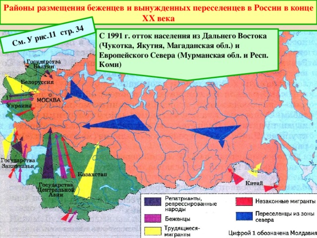 На основе анализа данных рисунка укажите основной поток миграции магаданской области