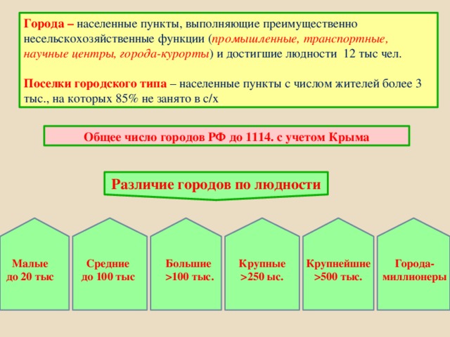 Городское и сельское население 9 класс. Городское и сельское население презентация расселение совокупность.