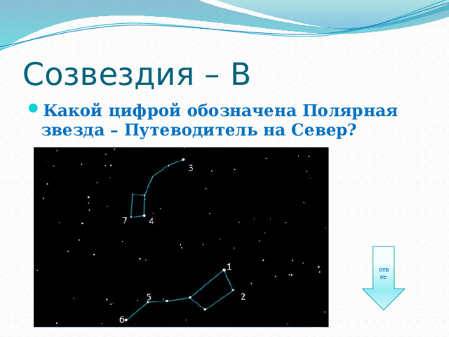Созвездия – В Какой цифрой обозначена Полярная звезда – Путеводитель на Север? ответ 