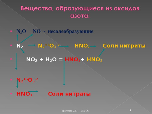 В реакции схема которой no2 h2o hno2 hno3 восстановителем является