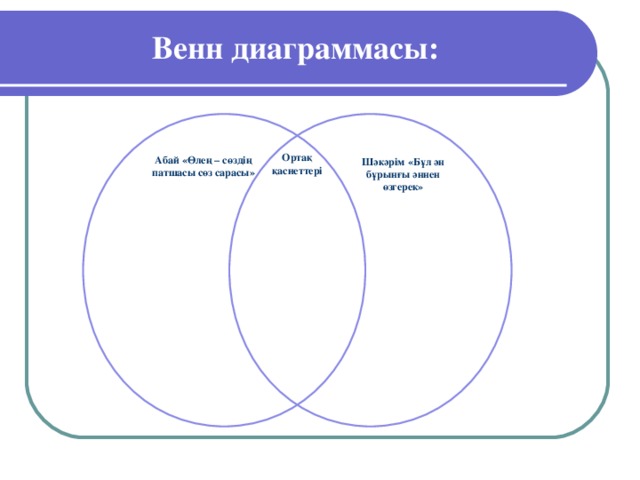 Казахское народное ремесло вчера и сегодня по диаграмме венна