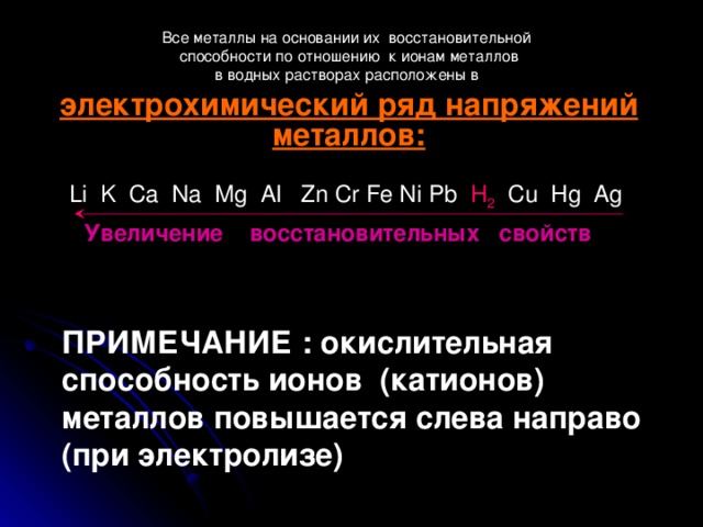 Способность металла. Восстановительная способность металлов. Увеличение восстановительной способности металлов. Металлы по восстановительной способности. Как изменяется восстановительная способность.