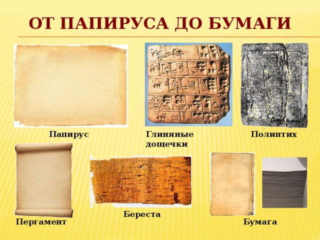 От папируса до бумаги Папирус Глиняные дощечки Полиптих Береста Пергамент Бумага 
