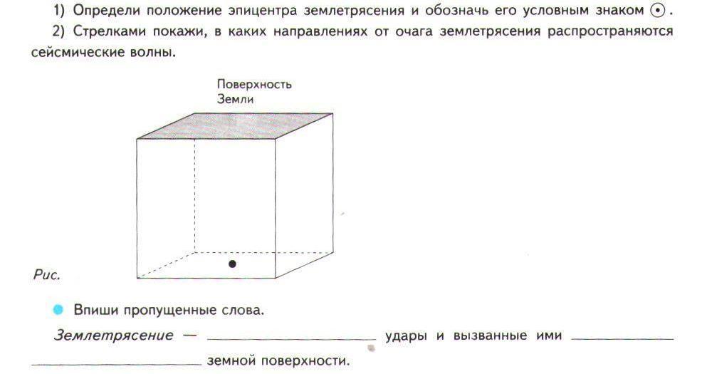 Какой буквой на схеме обозначен очаг землетрясения