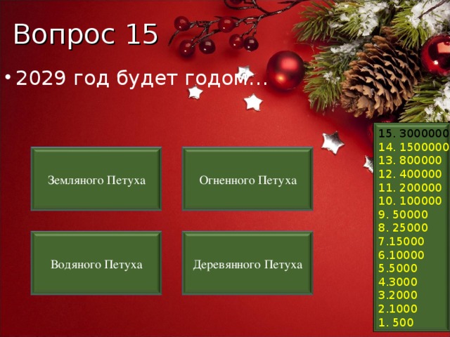 2029 год. Новый год 2029. Какой год будет 2029. Что будет в 2029 году.