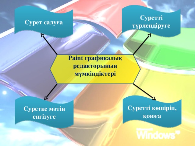 Графикалық дизайн дегеніміз