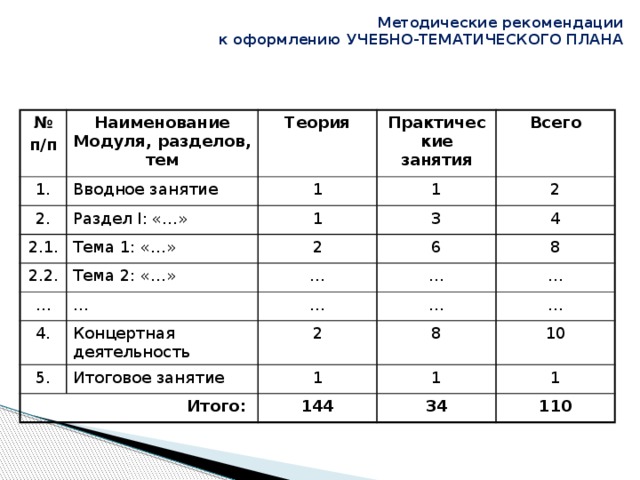 Представьте характеристику жанра современных телесериалов рекомендуемый план тематика