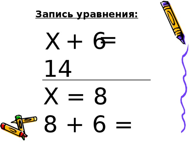 Запись уравнения : =  + 6 1 4 Х = 8 8 + 6 = 1 4  1 4 = 1 4 Х 